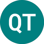 Logo of  (QAR).