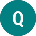 Logo of Quadrise (QED).