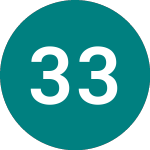 Logo of 3 3/4% Tr 53 (T53).