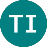 Logo of Tavistock Investments (TAVI).