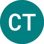 Logo of Cayenne Trust (TCT).