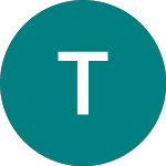 Logo of Tikit (TIK).