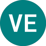 Logo of Vietnam Enterprise Inves... (VEIL).