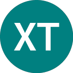 Logo of Xus Treasury1-3 (XUT3).