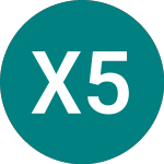 Logo of Xchina 50 $ (XX2D).