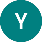 Logo of Yoomedia (YOO).