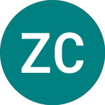 Logo of  (ZCI).
