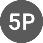 Logo of 5N Plus (PK) (FPLSF).