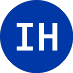 Logo of Industrial Human Capital (AXH.U).