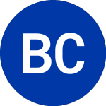 Logo of Bonanza Creek Energy (BCEI).