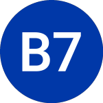 Logo of Bellsouth 7.37 Quibs (BLB.L).