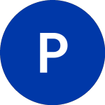 Logo of Progressive (PGR.W).