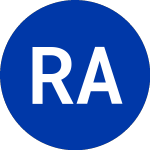 Logo of RedBall Acquisition (RBAC.WS).