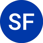 Logo of Santa FE Engy Trust (SFF).