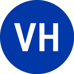 Logo of  (VR-A.CL).