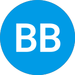 Logo of Barclays Bank Plc Issuer... (AAZHGXX).