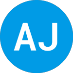 Logo of Ask Jeeves (ASKJ).