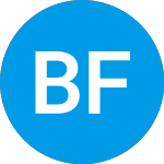 Logo of Beese Fulmer Quality Equ... (BFQEQX).