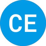 Logo of CENAQ Energy (CENQU).