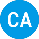 Logo of CF Acquisition Corporati... (CFV).