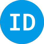 Logo of Income Dividend Equity A... (FFHYLX).