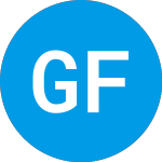 Logo of Growth for Good Acquisit... (GFGDW).