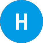 Logo of  (HPRT).