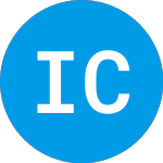 Logo of Insight Communications (ICCI).