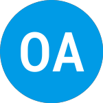 Logo of Orisun Acqusition (ORSNW).
