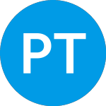 Logo of Presto Technologies (PRSTW).