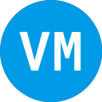 Logo of Valuence Merger Corporat... (VMCA).