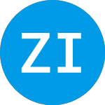 Logo of Zalatoris II Acquisition (ZLS).