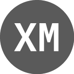 Logo of Xiana Mining (XIA.H).