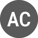 Logo of Amundi CAC 40 Daily 2x I... (BX4P).