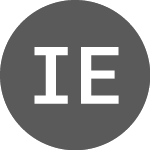 Logo of iShares EURO Ultrashort ... (ERNEA).