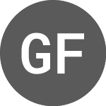 Logo of Gjensidige Forsikring ASA (GJFO).