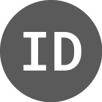 Logo of iShares Digital Security... (IS4SD).