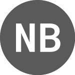 Logo of Nordea Bank Abp (NDAC).