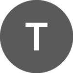 Logo of TORM (TRMDAC).