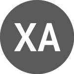 Logo of XXL ASA (XXLO).