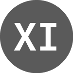 Logo of Xtrackers IE Public (XZMJD).