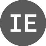 Logo of Invinity Energy Systems (IESL).