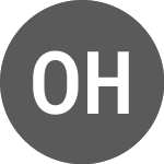 Logo of One Health (OHGR).