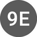 Logo of 92 Energy (92E).