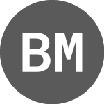 Logo of Breakthrough Minerals (BTM).