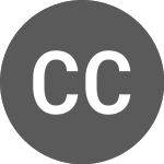 Logo of Clime Capital (CAMG).