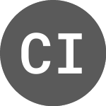 Logo of Centrebet International (CIL).