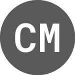 Logo of Critical Minerals (CMGN).