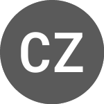 Logo of Consolidated Zinc (CZLOC).