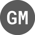 Logo of Gindalbie Metals (GBG).